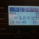 나우윤활유