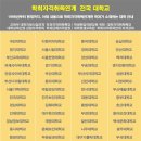 4/25개강: 4월 학술세미나(재활미술치료) 미술심리상담사1급/2급 취득 또는 전문가/수련감독 이수시간인정 (사)한국미술치료상담학회 이미지