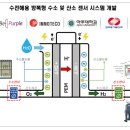 엠엔텍 이미지