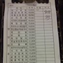 광수비어 네이버블로그