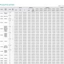 리더스원 이미지