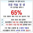 [정샘 미술-학원 직강] 2024학년도 1차 직강생 합격률 보고 !! 이미지