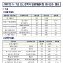 강우 임업