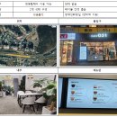 카페051만덕역점