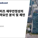 [KIS Podcast] 국내 상장리츠 재무안정성의 구조적 제약요인 분석 및 제언 이미지
