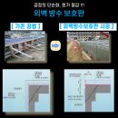 외벽방수보호판 지상층 되메우기 보호판 이미지