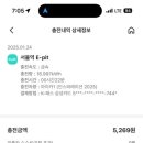 현대할인마트 네이버블로그