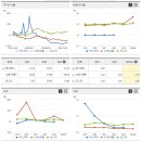 에스메디 이미지