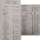 월현상회