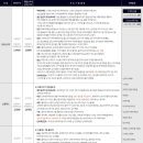 현대종합카인테리어 | 2025 스포티지 하이브리드, 3천만 원대 패밀리카의 정석? 실연비와 가격표 완벽 분석