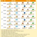 봉선골프존 이미지