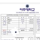 2024 전기 일반대학원, 특수대학원 4관왕 입시후기