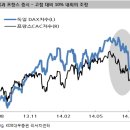 우크라∙이라크 위기, 어떻게 볼까?(김학균) 이미지