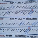 월미도 관광안내소 이미지