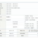 피엔에이치 이미지