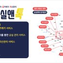 공실앤톡부동산중개법인 이미지