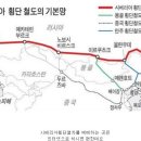 대동북