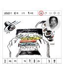 그림일기