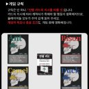 러브독스 | [머더미스터리] 미스터리 잼, 슬럼독스 SlumDogs: 4인, 가볍지만 개성있는 추리보드게임 추천후기