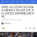 김택연 고교 신인 최다 SV 타이&조수행 베어스 역사 바꾼 도루…두산, ㅇㅇ 잡고 2연패 탈출 [포항 리뷰] 이미지