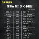 풍요5길 이미지