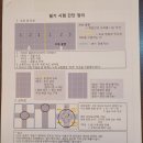 따따면허