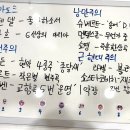 김지원음악학원