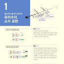 더쉬운수학교습소