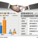 삼미식품 이미지