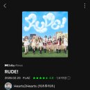 신촌댄스학원 이지댄스신촌점 10년차 고인물의 수업 후기 💫