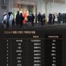 명품이소장공인중개사사무소 네이버블로그