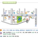 영풍공인중개사사무소 이미지