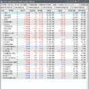 (주)소노물산 이미지