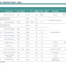 상업용 46 이미지