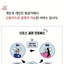 신토스