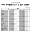 가안1