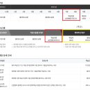 공인중개사(야간) 이미지