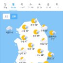 오늘의 날씨 🌞☔️☃️. 2023년 11월 6일 월요일 이미지