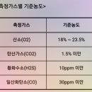 에이원가스(주) 이미지