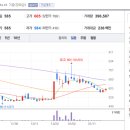 드림광고 이미지
