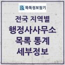 태백 행정사사무소 이미지
