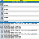 자인시외버스정류장 이미지