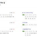 조남천항맥외과의원 이미지