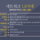 비전마케팅