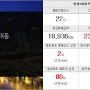 청주1등공인중개사사무소 이미지