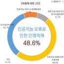 우리컴커뮤니케이션
