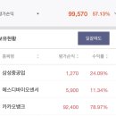 헤어샤인 - 구미시 신당인덕1로 73 | 헤어샤인