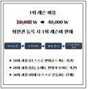 짐앤테라피 피티 이미지