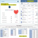 부밍 Booming | 🗨️월급쟁이부자들 강의 후기, 미국주식 기초반 솔직 후기