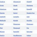 PRIME VR | AI 서비스 비즈니스 기획-AI 서비스 기획 오리엔테이션 &amp; 과정 개요
